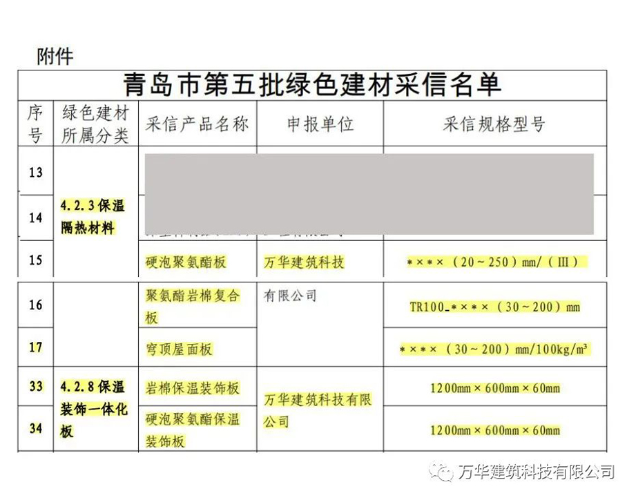 betway体育·(必威)官方网站